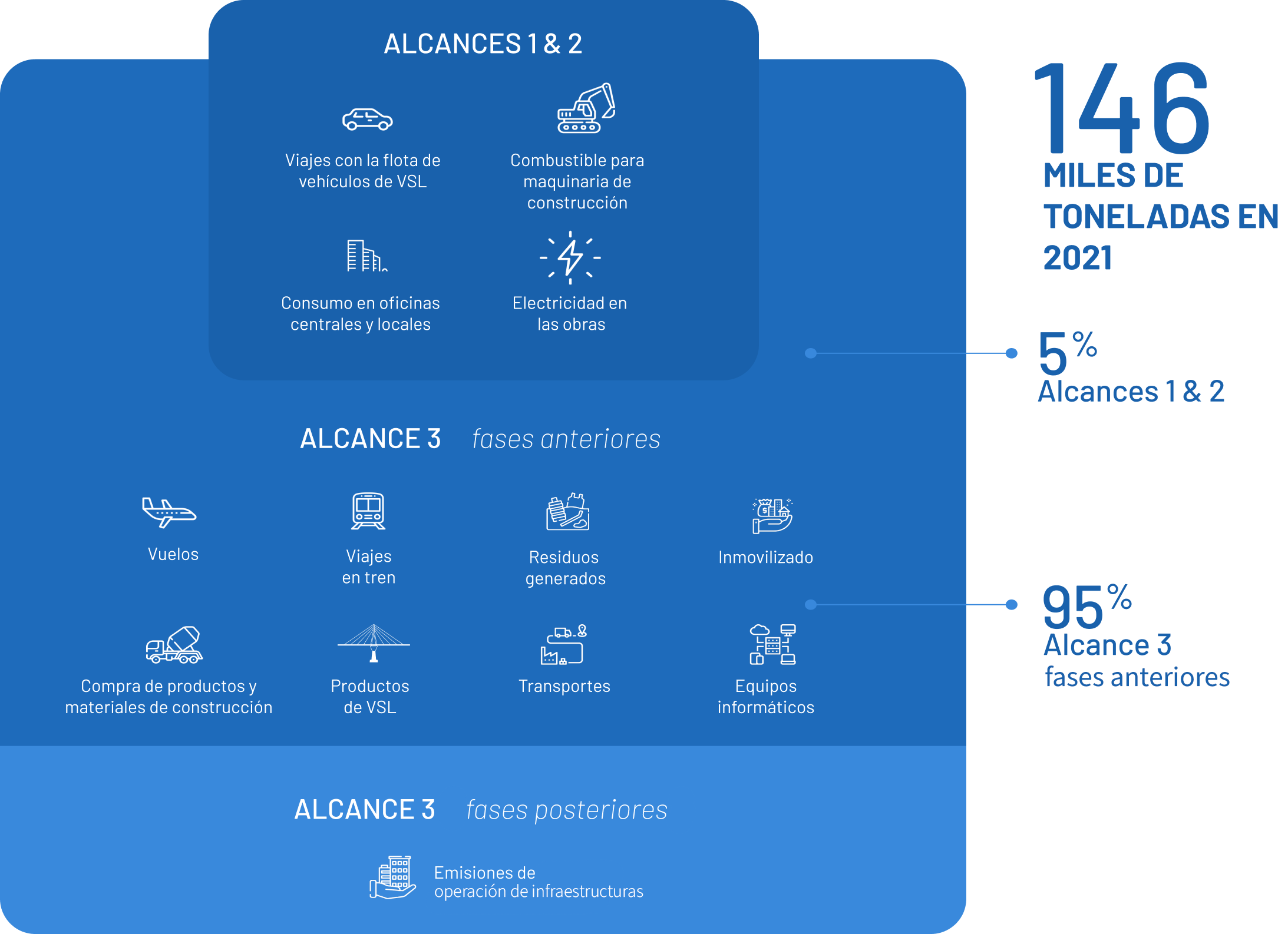 infographie-desktop-ES