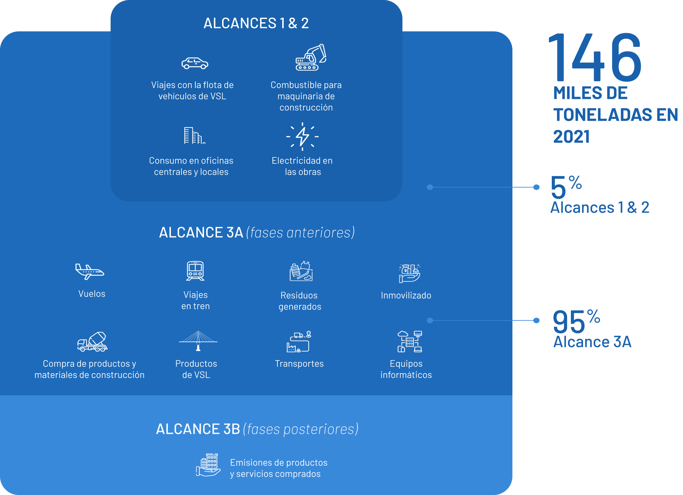 infographie-desktop-ES